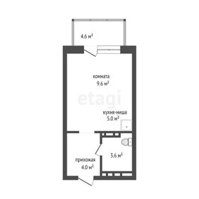 Квартира 23,5 м², студия - изображение 2