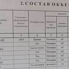 дом + 10 соток, участок - изображение 4