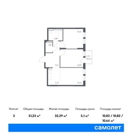 52,6 м², 2-комнатная квартира 13 431 080 ₽ - изображение 9