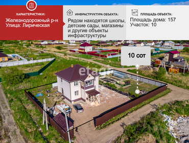 200 м² дом, 10 соток участок 19 400 000 ₽ - изображение 72