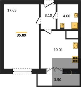 35,9 м², 1-комнатная квартира 3 409 550 ₽ - изображение 31
