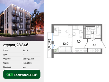 36,3 м², 1-комнатная квартира 6 600 000 ₽ - изображение 84