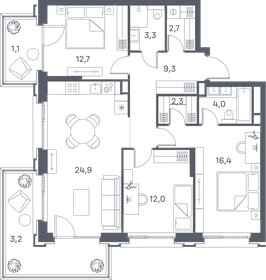 86,8 м², 3-комнатная квартира 38 573 920 ₽ - изображение 9