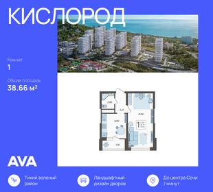 38,2 м², 1-комнатная квартира 18 701 130 ₽ - изображение 35