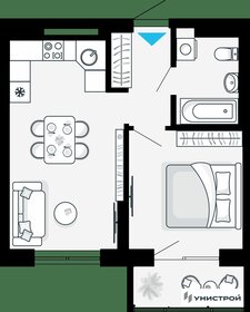 36,7 м², 1-комнатная квартира 4 250 000 ₽ - изображение 64