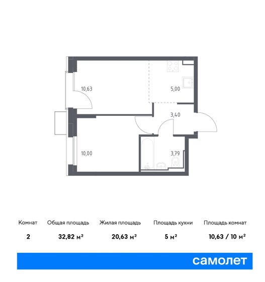32,8 м², 1-комнатная квартира 12 247 115 ₽ - изображение 46