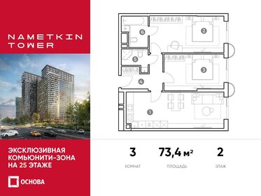 73,2 м², 3-комнатные апартаменты 22 362 600 ₽ - изображение 19