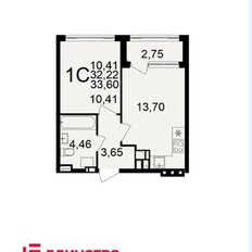 Квартира 33,6 м², 1-комнатная - изображение 2