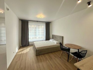 20 м², 1-комнатная квартира 65 000 ₽ в месяц - изображение 18