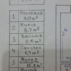 Квартира 52 м², 2-комнатная - изображение 3