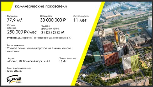 105 м², готовый бизнес 36 400 000 ₽ - изображение 43