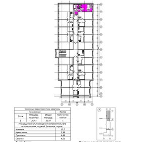 Квартира 24,7 м², студия - изображение 2