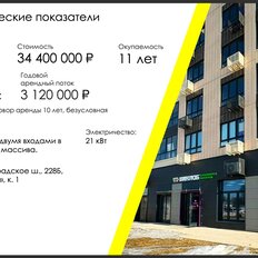 105 м², готовый бизнес - изображение 5