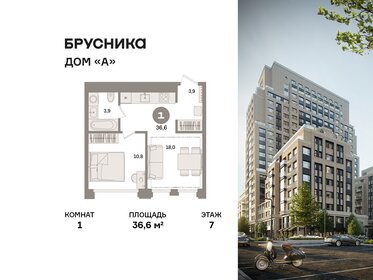 Квартира 36,6 м², 1-комнатная - изображение 1