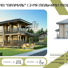 дом + 8 соток, участок - изображение 4