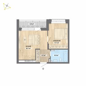 41,7 м², 1-комнатная квартира 5 500 000 ₽ - изображение 60