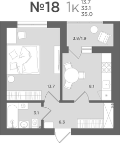 31 м², 1-комнатная квартира 5 400 000 ₽ - изображение 73