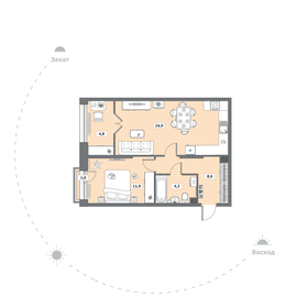 44,7 м², 2-комнатная квартира 2 900 000 ₽ - изображение 129