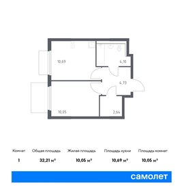 30,3 м², 1-комнатная квартира 5 850 000 ₽ - изображение 7