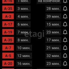 Квартира 35,9 м², 1-комнатная - изображение 5