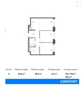 54,8 м², 2-комнатные апартаменты 21 140 460 ₽ - изображение 20