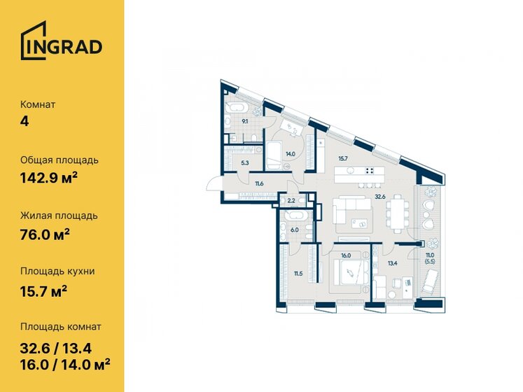 142,9 м², 4-комнатная квартира 100 172 896 ₽ - изображение 1