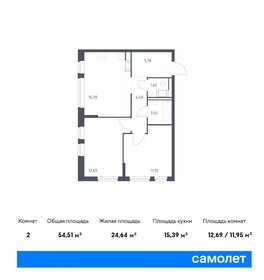 Квартира 54,5 м², 2-комнатная - изображение 1