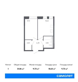 30,2 м², 1-комнатная квартира 3 000 000 ₽ - изображение 85