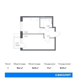 34,7 м², 1-комнатная квартира 6 945 282 ₽ - изображение 38