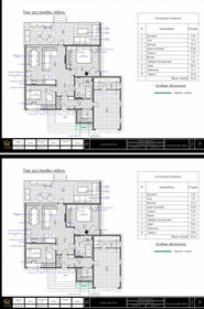 137 м² дом, 6 соток участок 7 300 000 ₽ - изображение 62