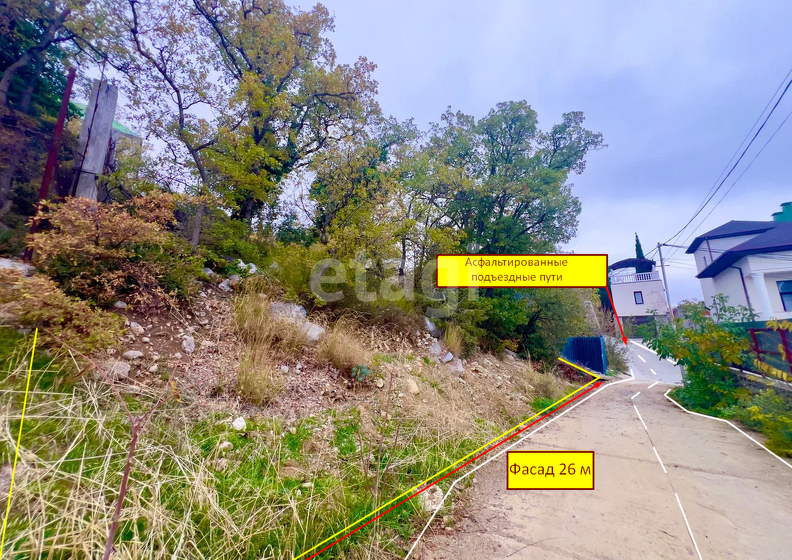 6 соток, участок 750 000 ₽ - изображение 38