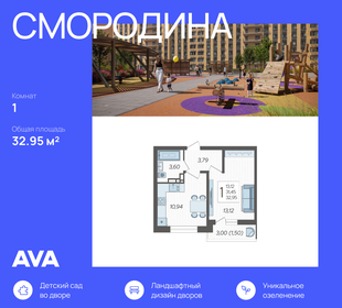 43,5 м², 1-комнатная квартира 4 200 000 ₽ - изображение 83