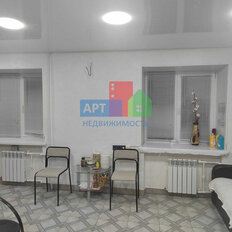Квартира 24,4 м², 1-комнатная - изображение 5