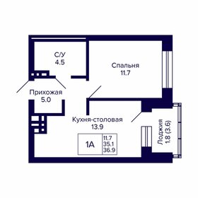 36,2 м², 1-комнатная квартира 3 080 000 ₽ - изображение 56