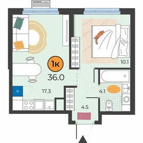 Квартира 36 м², 1-комнатная - изображение 1