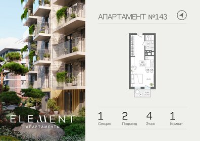 Квартира 33,2 м², 1-комнатные - изображение 1