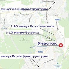 6 соток, участок - изображение 2