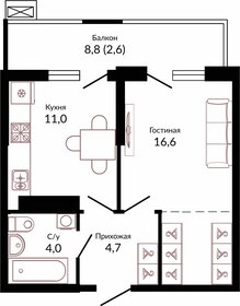 37,3 м², 1-комнатная квартира 6 400 000 ₽ - изображение 116