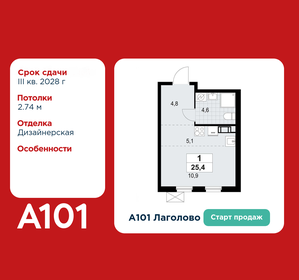 Квартира 25,4 м², студия - изображение 1