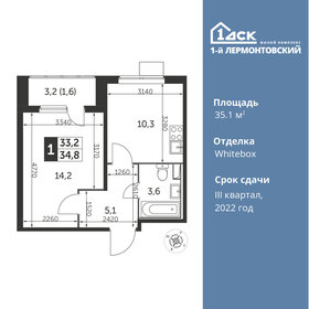 36 м², 1-комнатная квартира 8 700 000 ₽ - изображение 123