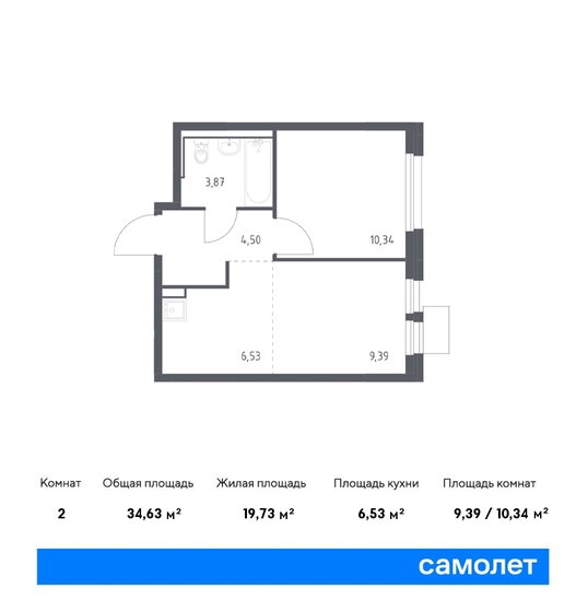 34,6 м², 1-комнатная квартира 7 620 523 ₽ - изображение 1