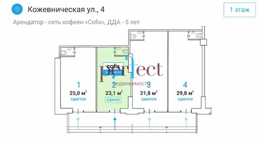 23,1 м², общепит - изображение 4