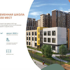 Квартира 26,9 м², студия - изображение 3