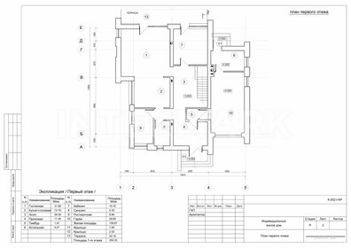 333 м² дом, 12 соток участок 48 385 736 ₽ - изображение 74