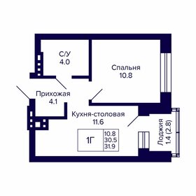 31,8 м², 1-комнатная квартира 3 250 000 ₽ - изображение 93