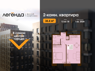 Квартира 36,4 м², 2-комнатная - изображение 1
