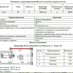 Квартира 29 м², 1-комнатная - изображение 3