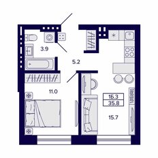 Квартира 35,8 м², 1-комнатная - изображение 3