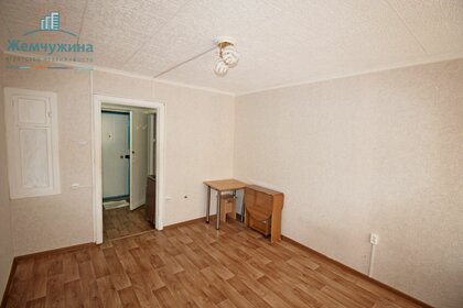 18,4 м², 1-комнатная квартира 525 000 ₽ - изображение 27