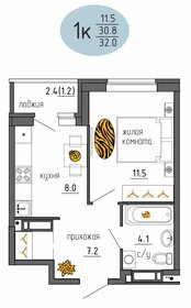 31,6 м², 1-комнатная квартира 4 227 574 ₽ - изображение 31